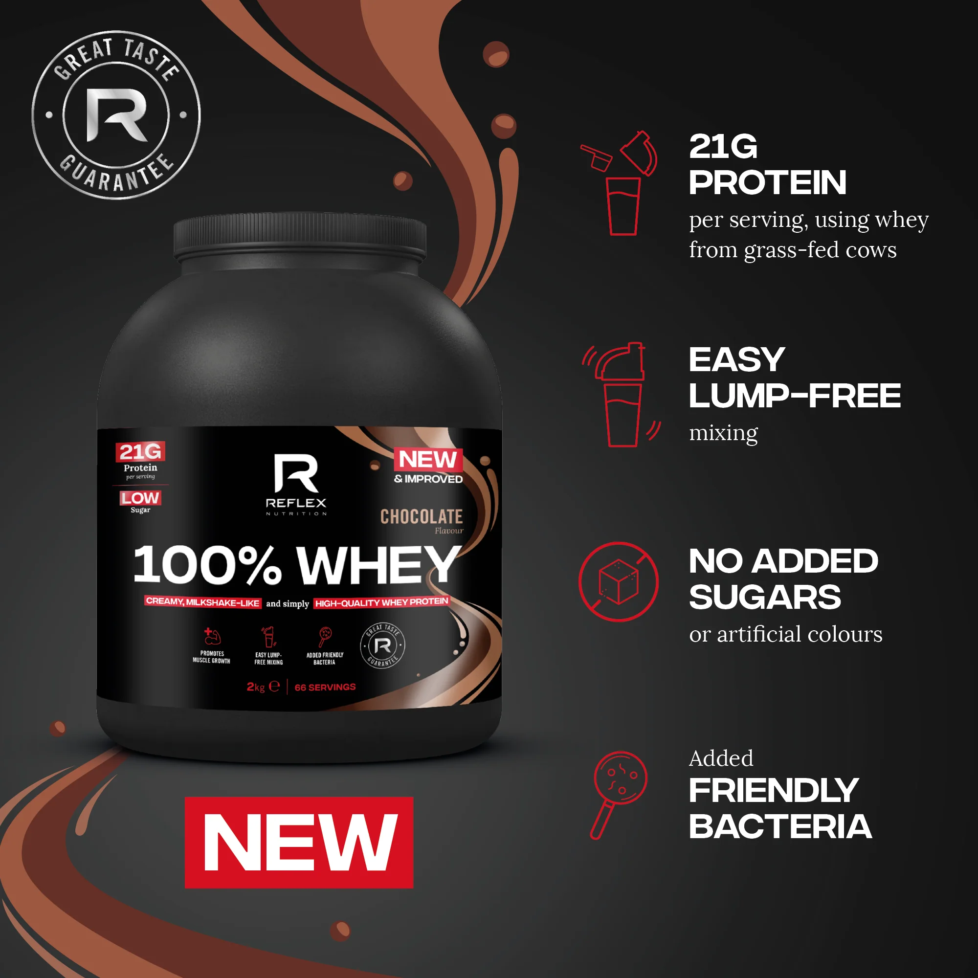 100% Whey - Image 16