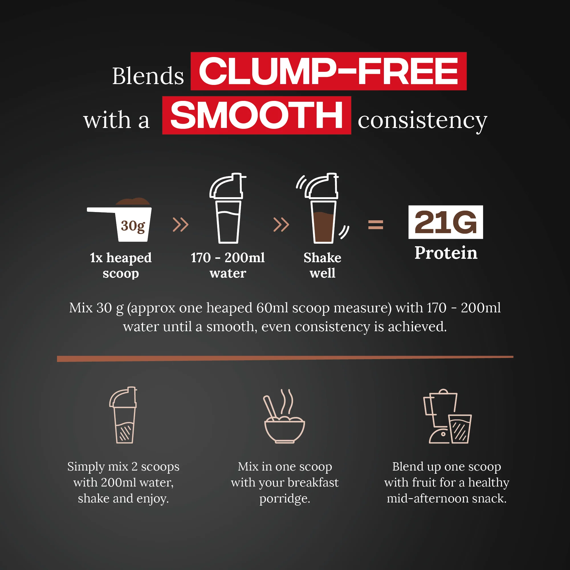 100% Whey - Image 17