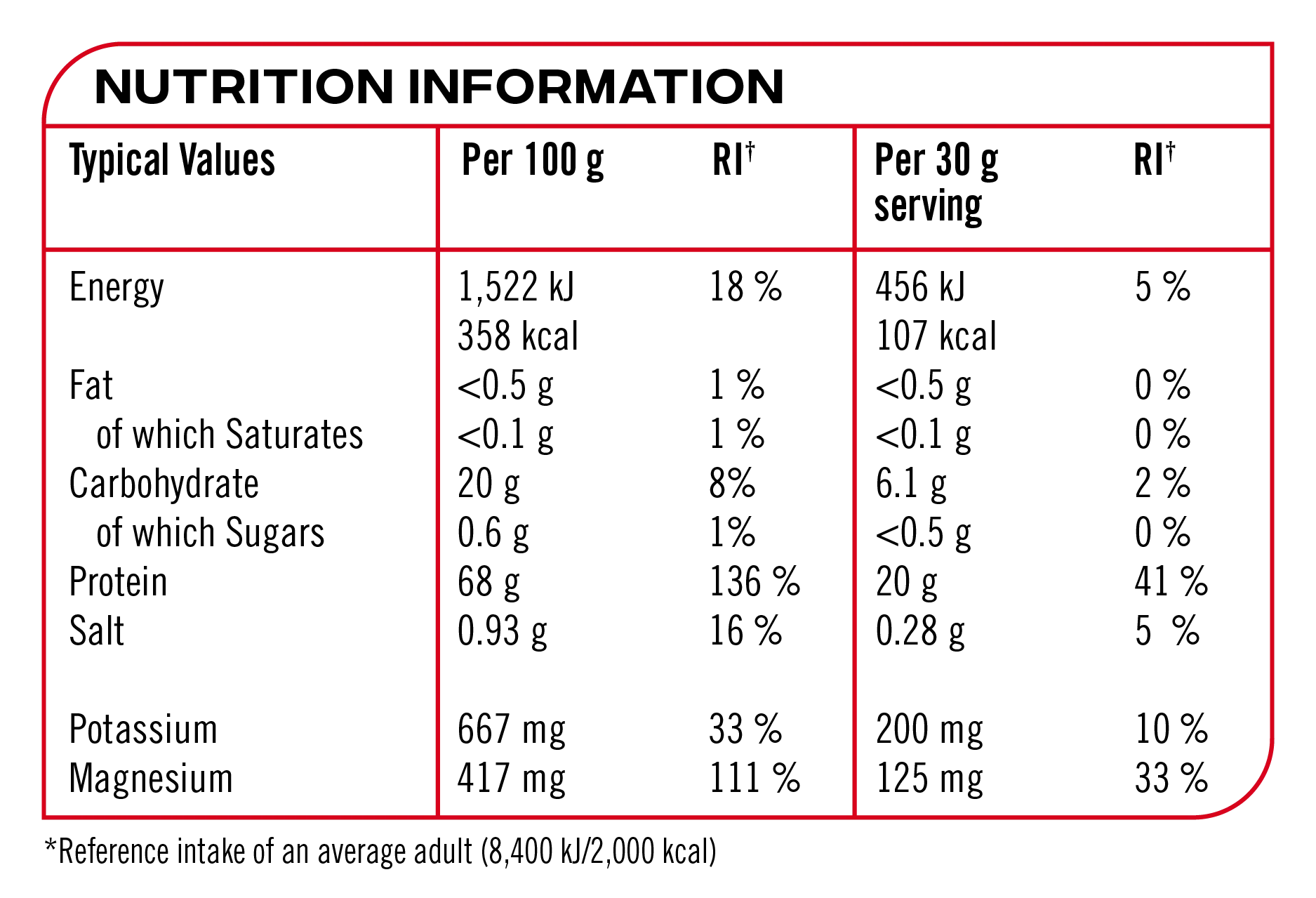 Clear Whey Isolate - Best Before 30.04.26 - Image 3