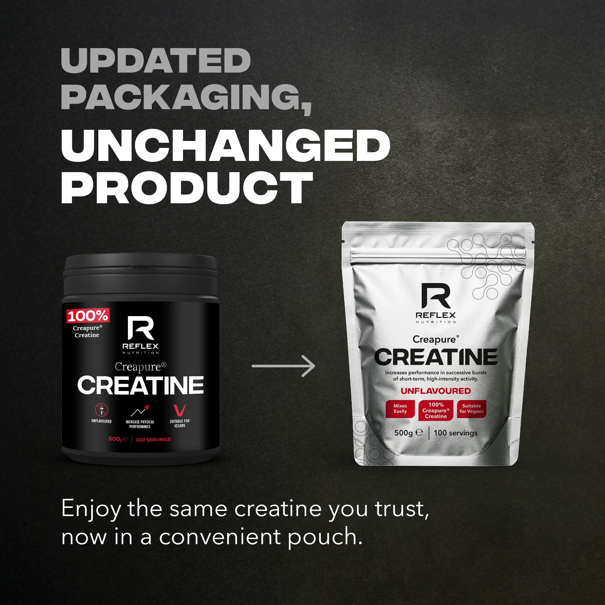Creatine Powder (Creapure®) - Image 6