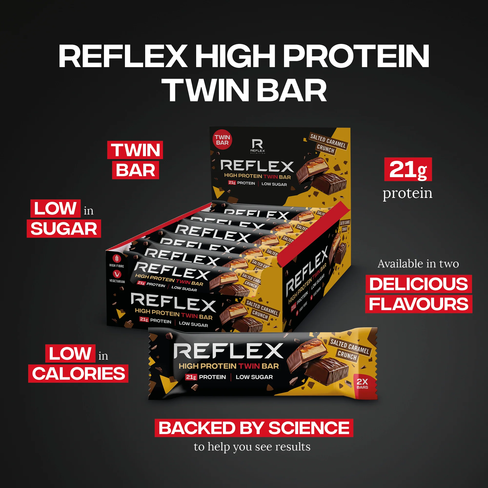 High Protein Twin Bar 12 Pack - Image 5