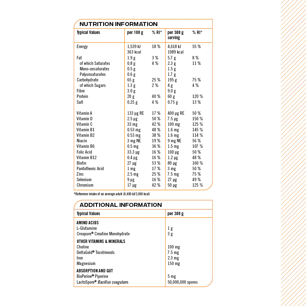 Instant Mass® Heavyweight - Image 19