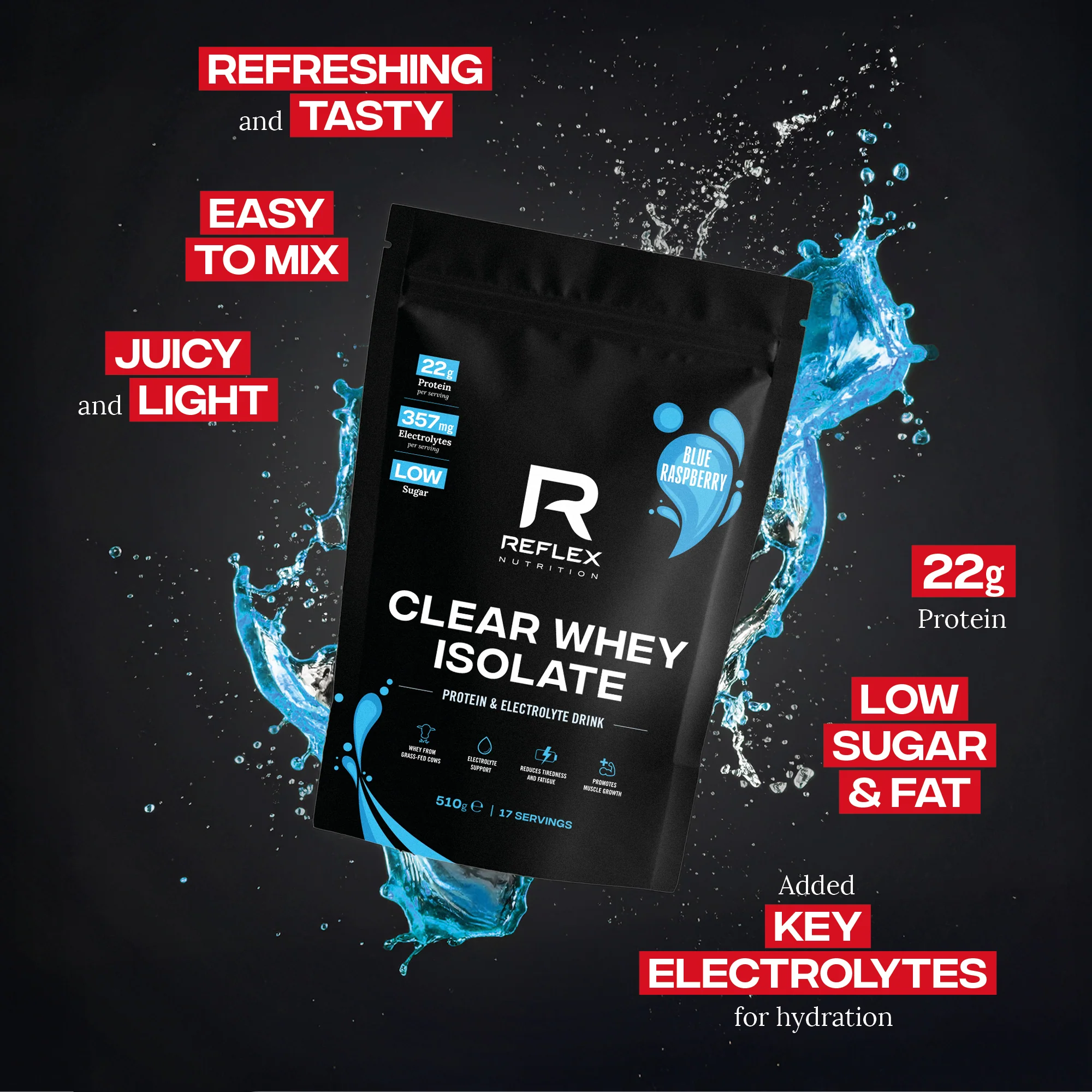 Clear Whey Isolate - Image 14