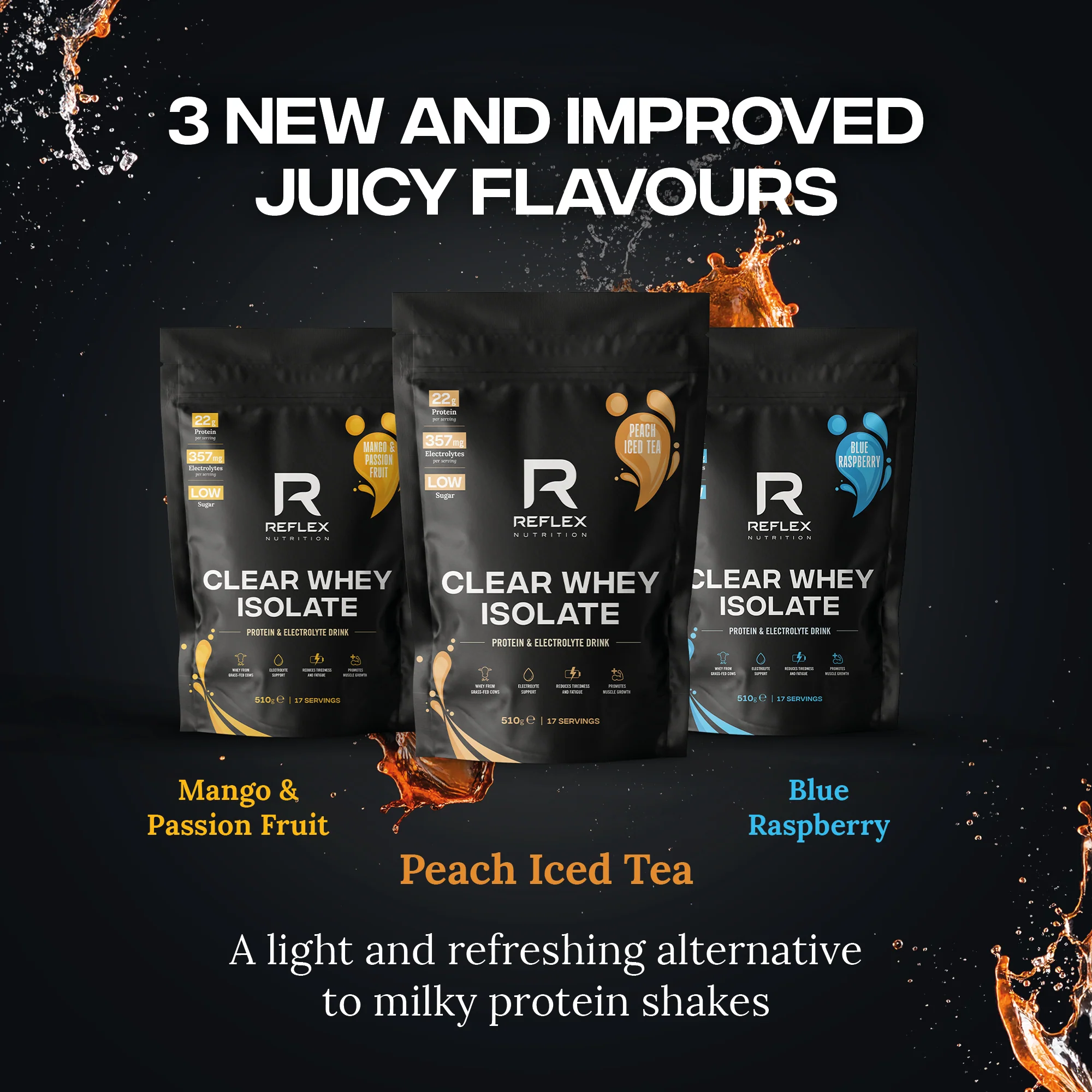 Clear Whey Isolate - Image 7