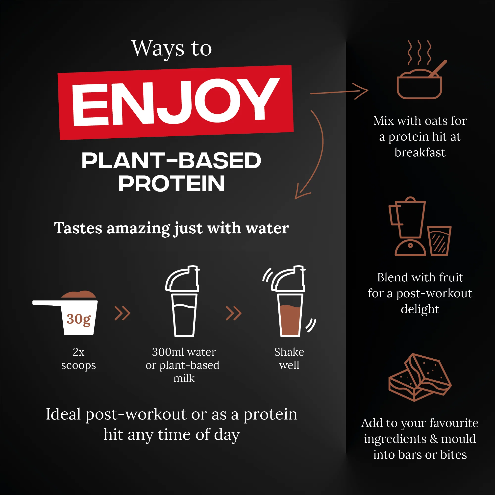 Plant-Based Protein - Image 3