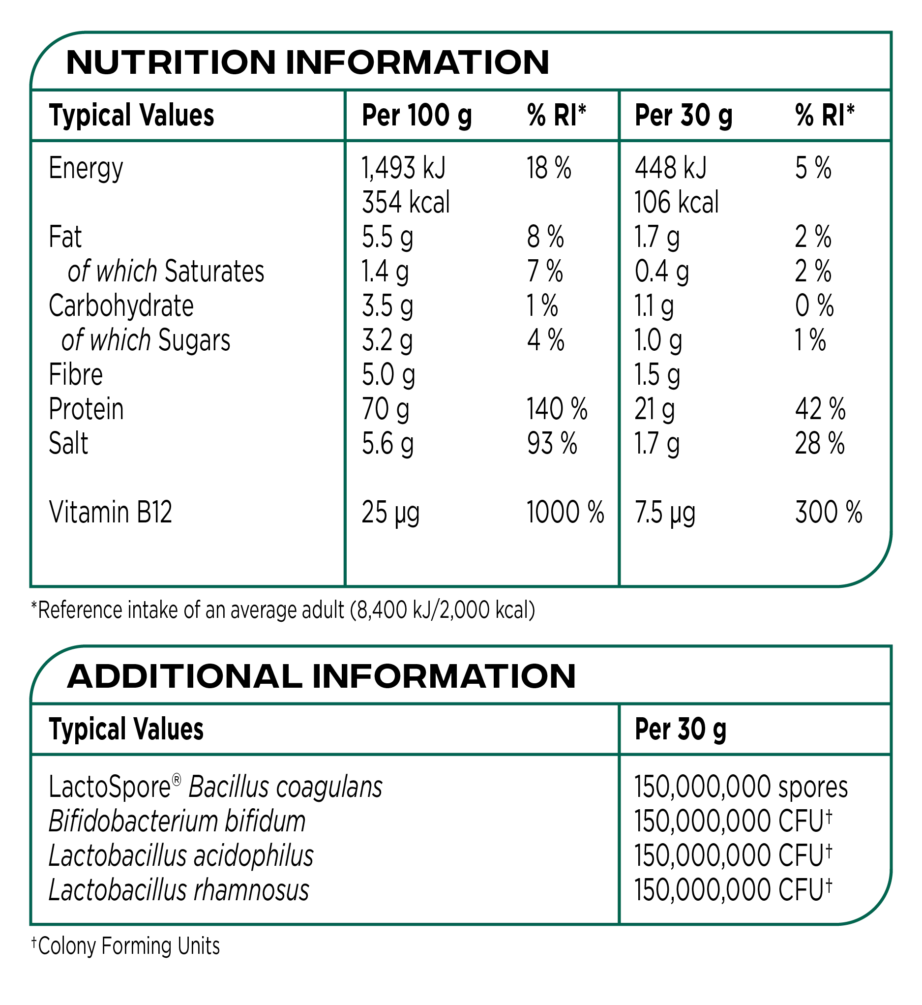 Plant-Based Protein Bundle - Image 4