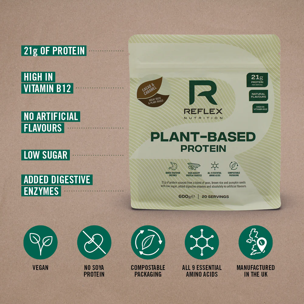 Plant-Based Protein (Sample) - Image 3