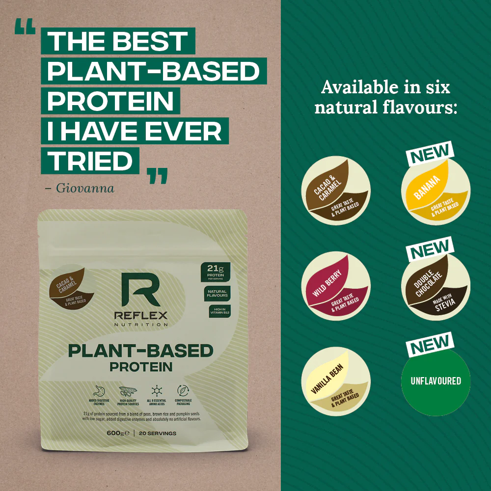 Plant-Based Protein (Sample) - Image 4
