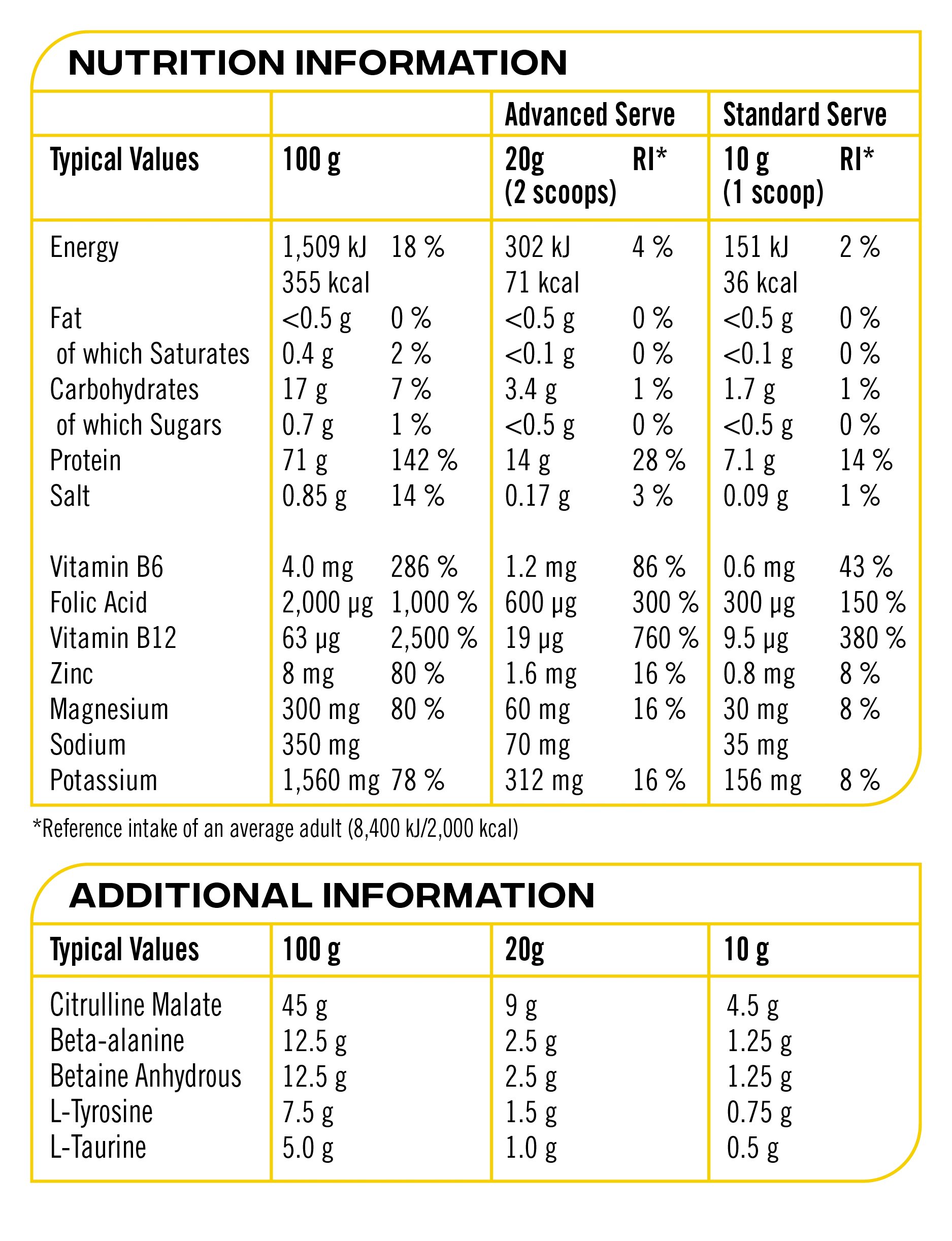 The Muscle Bomb® - Image 12