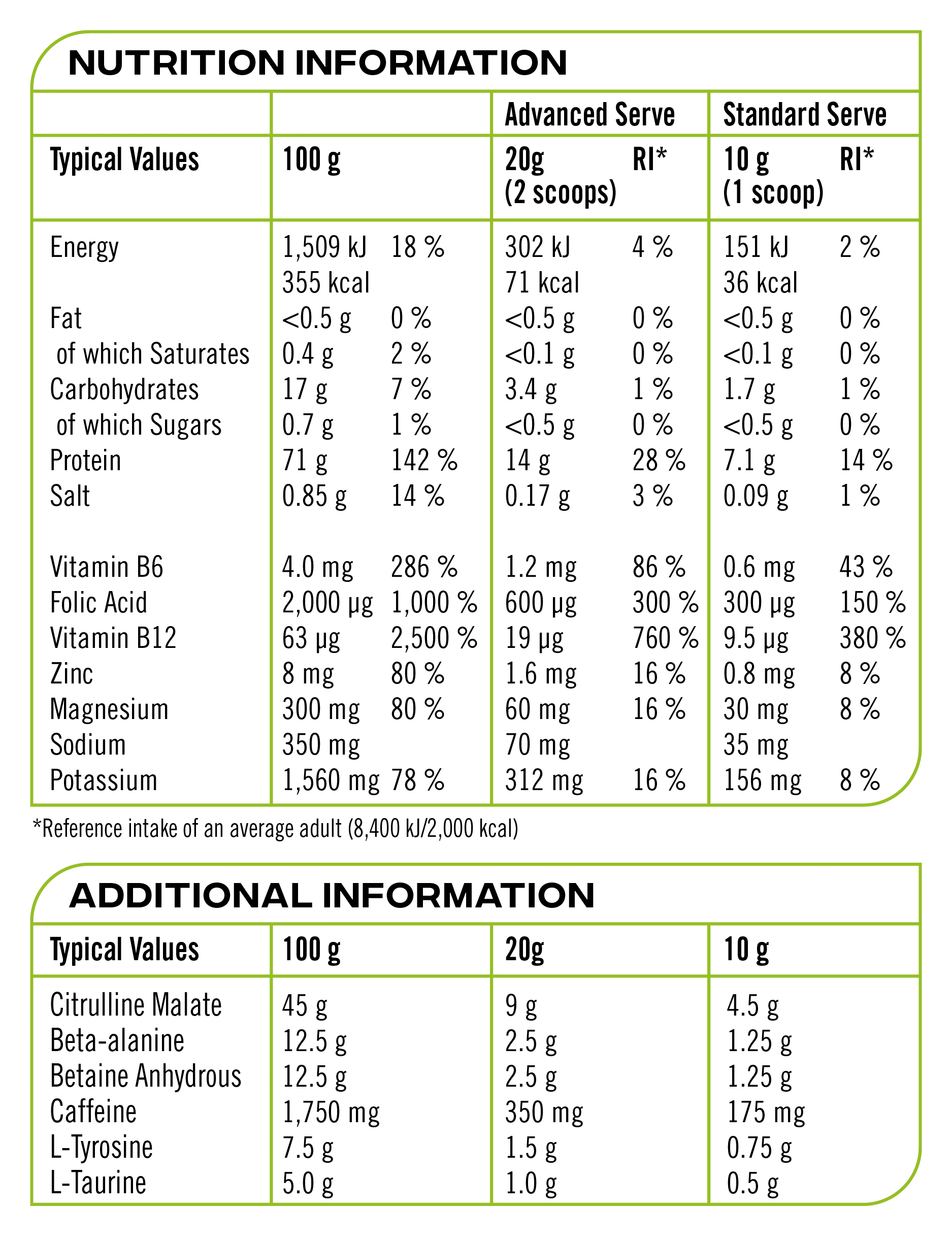 The Muscle Bomb (Sample) - Image 4