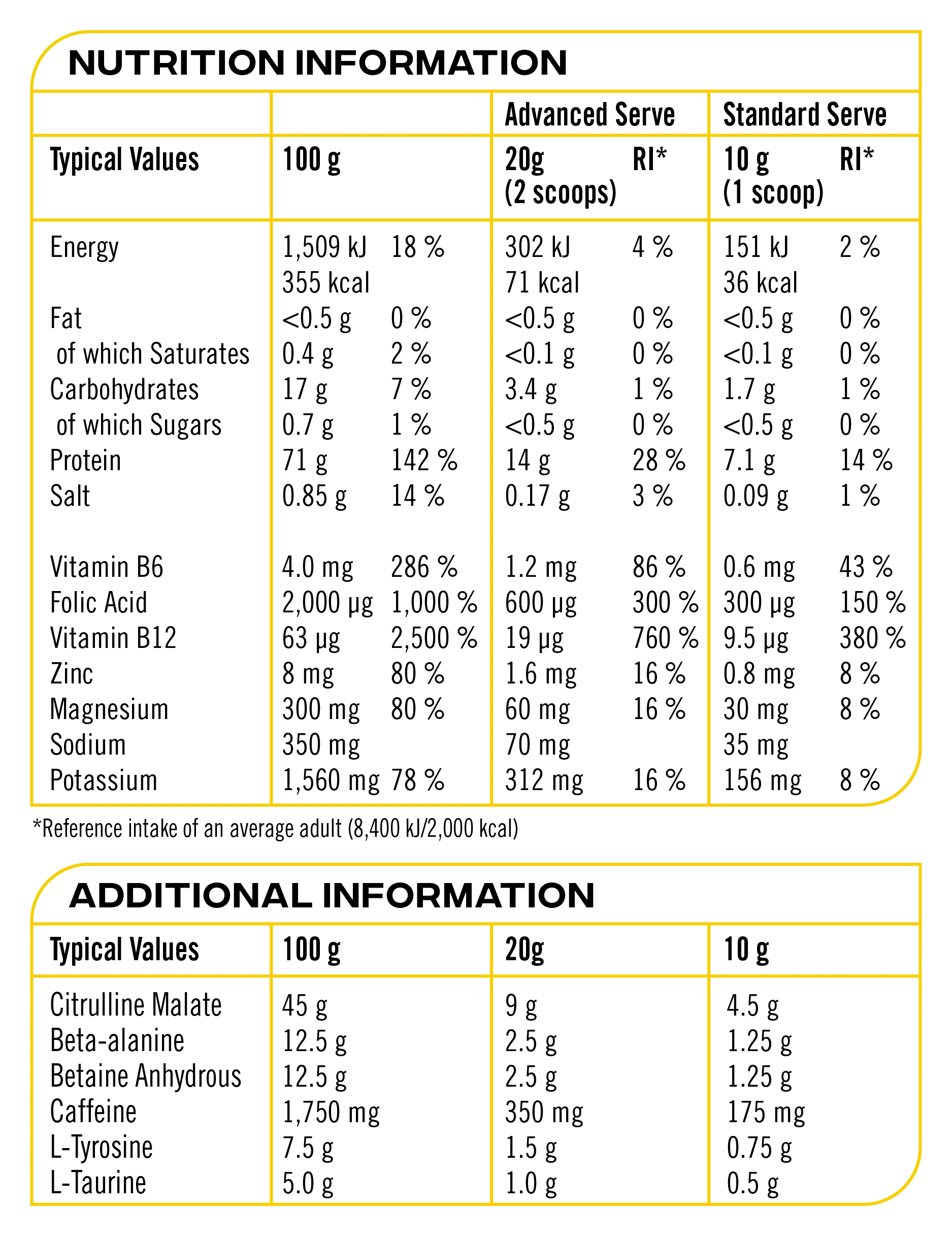 The Muscle Bomb (Sample) - Image 5