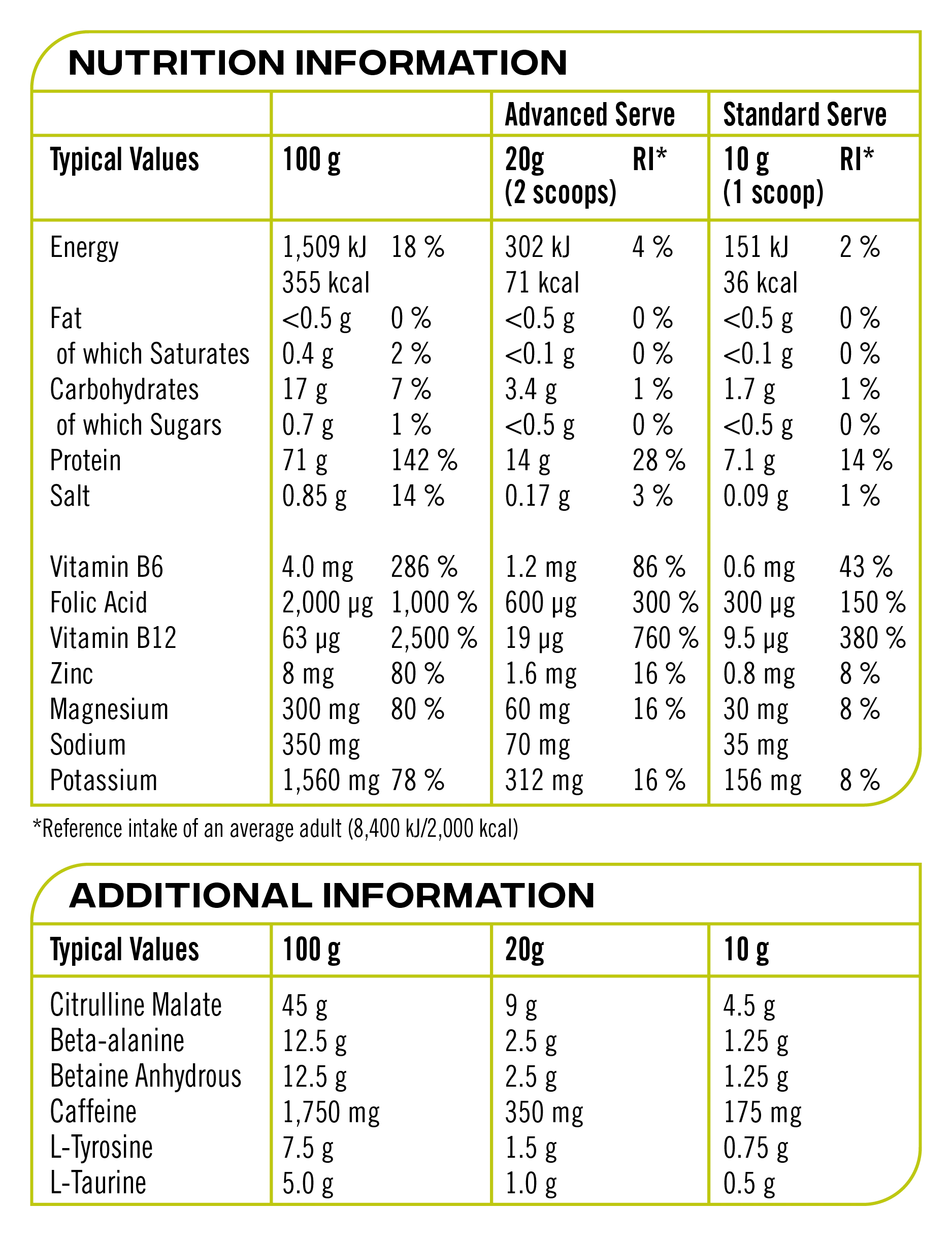 The Muscle Bomb (Sample) - Image 6