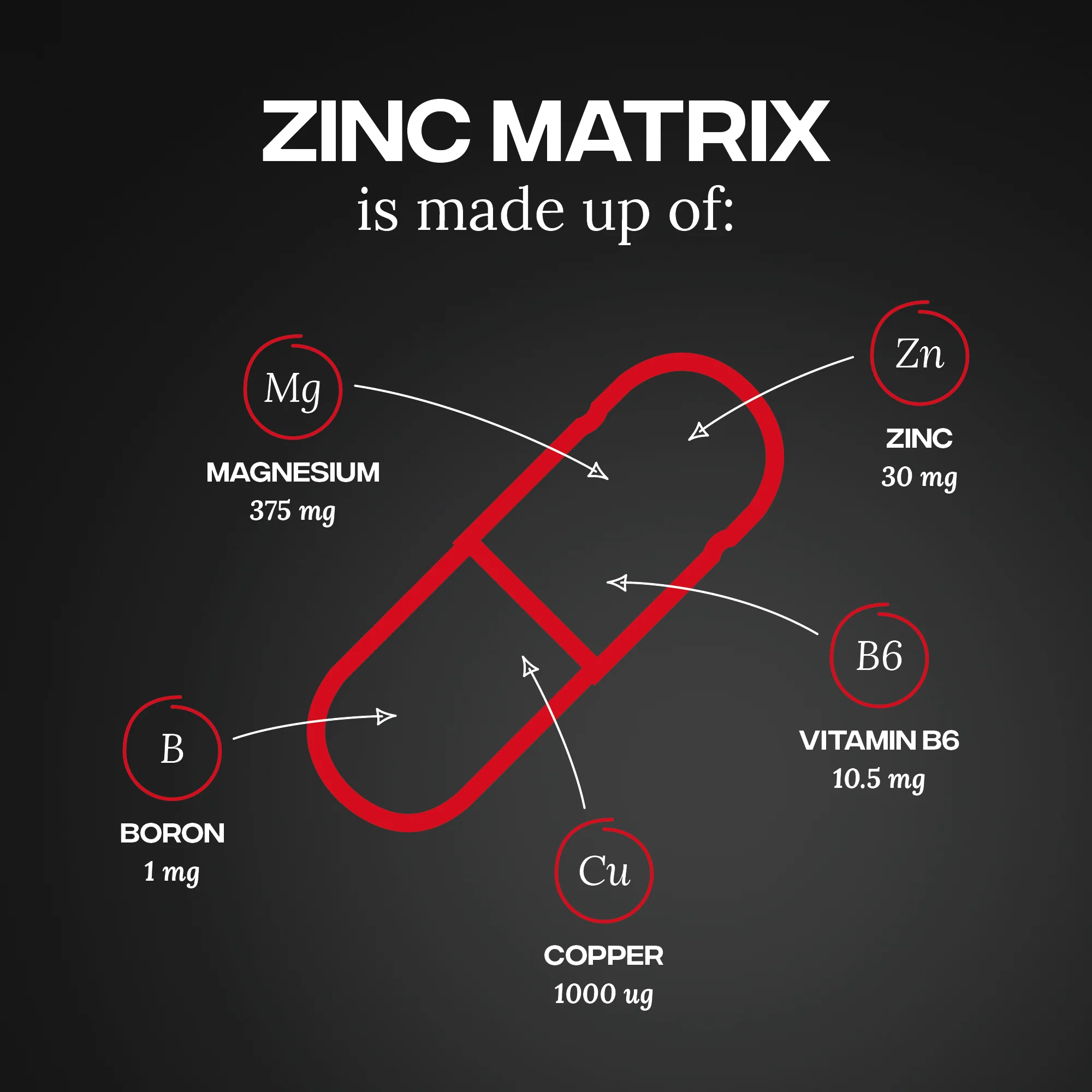 Zinc Matrix - Image 3